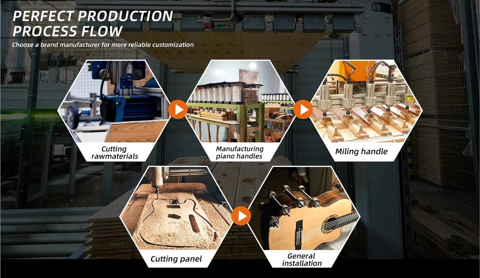 CNC Equipment