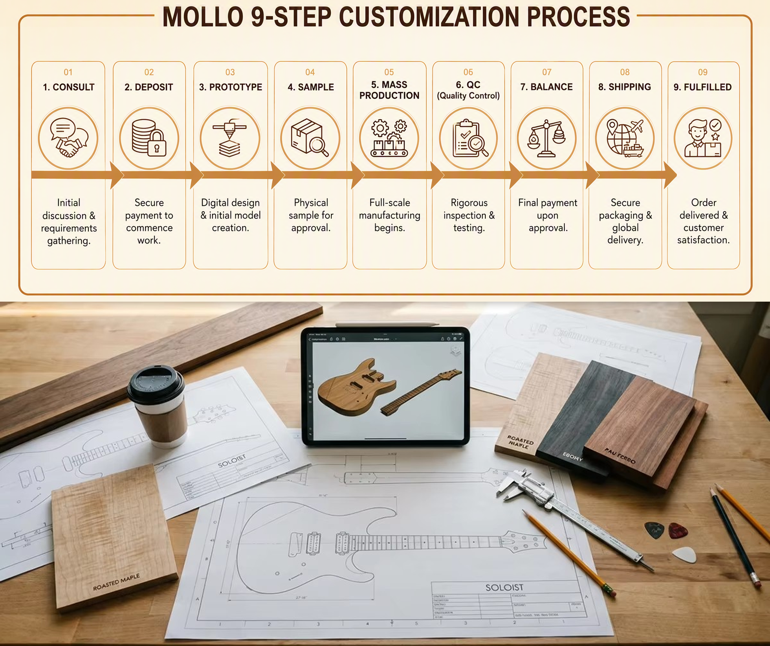 Manufacturing Workshop