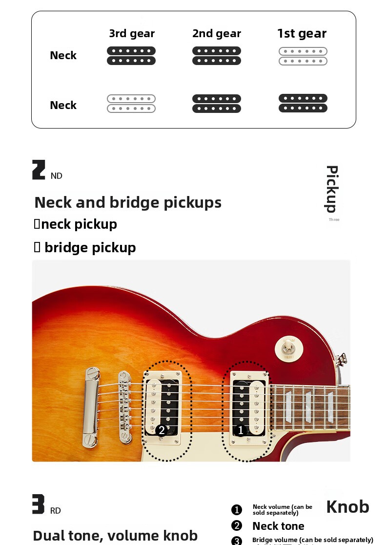 Electric Guitar Finish Texture