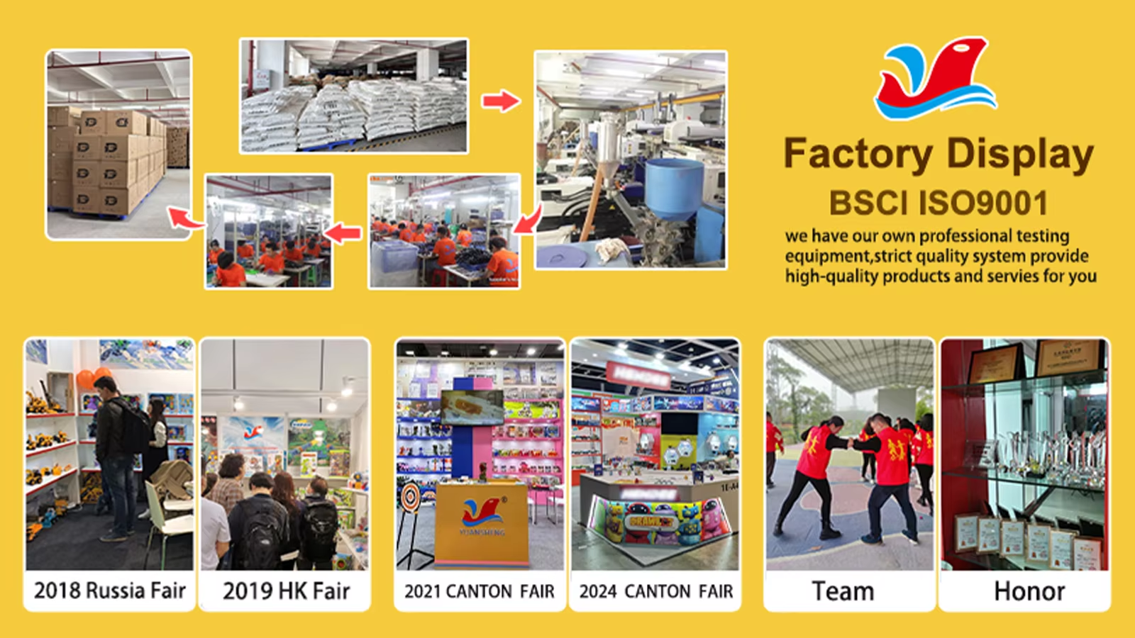 Factory and Company Profile