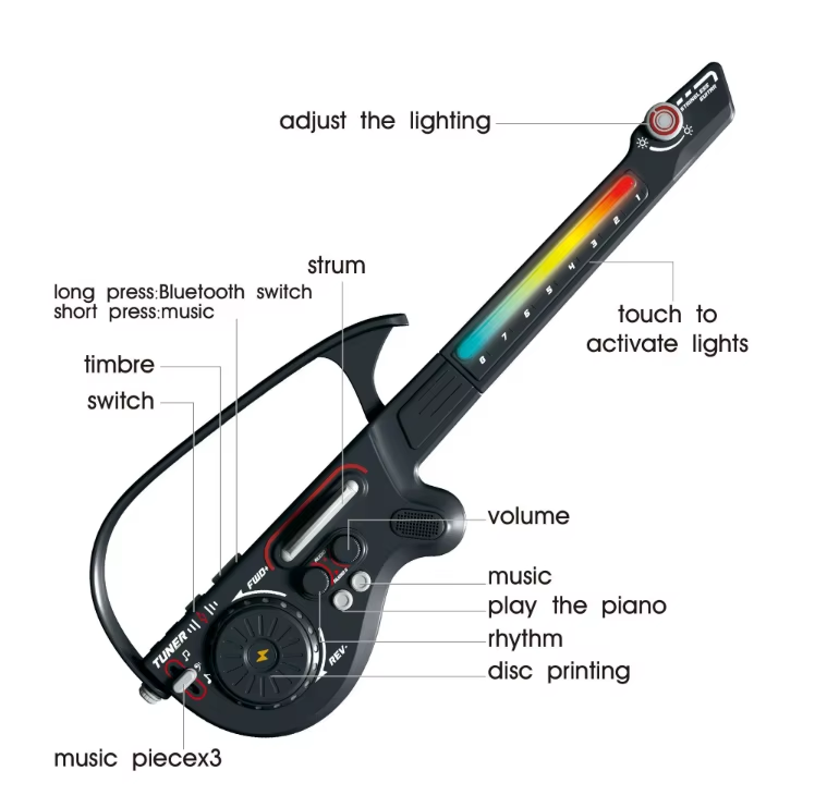 DJ Guitar Detail 1