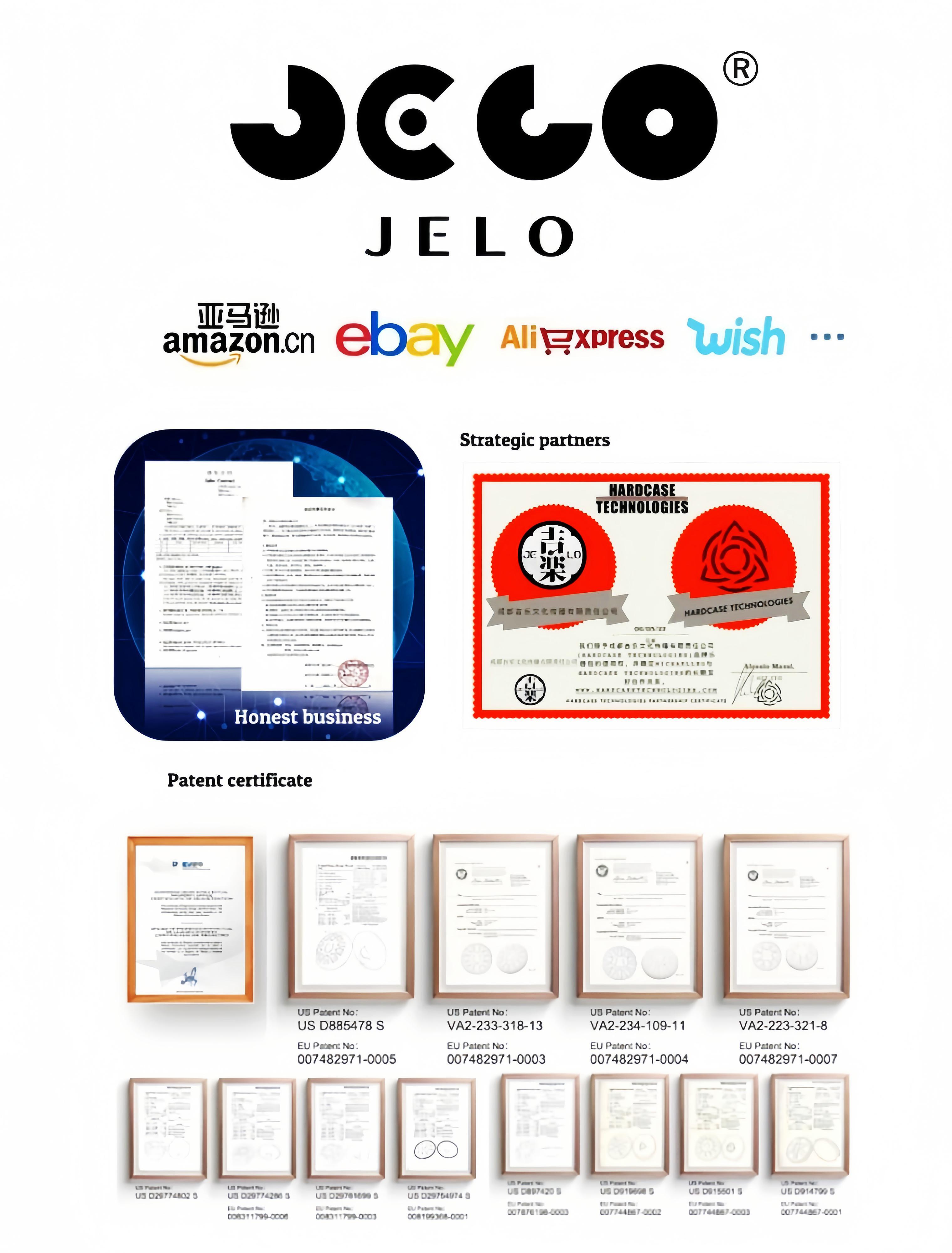 Brand Certificate