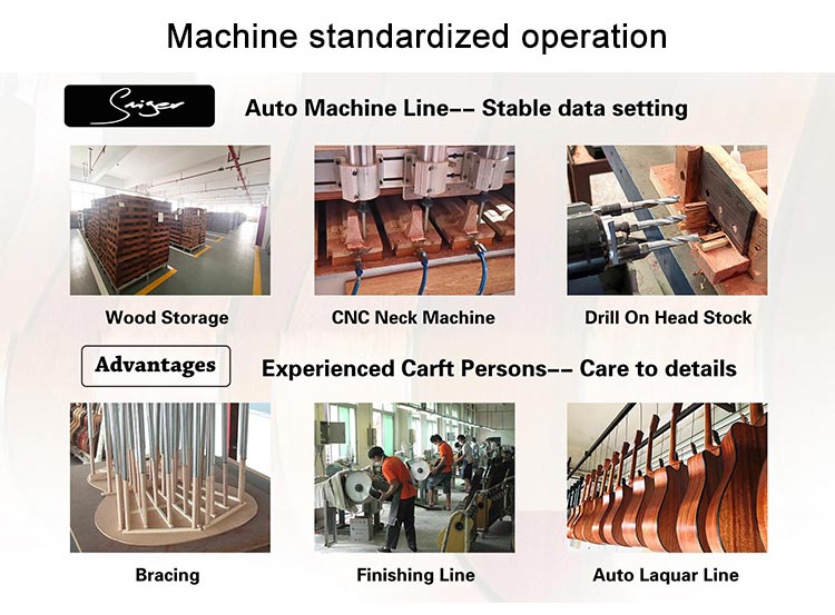 Auto Machine Line Processing