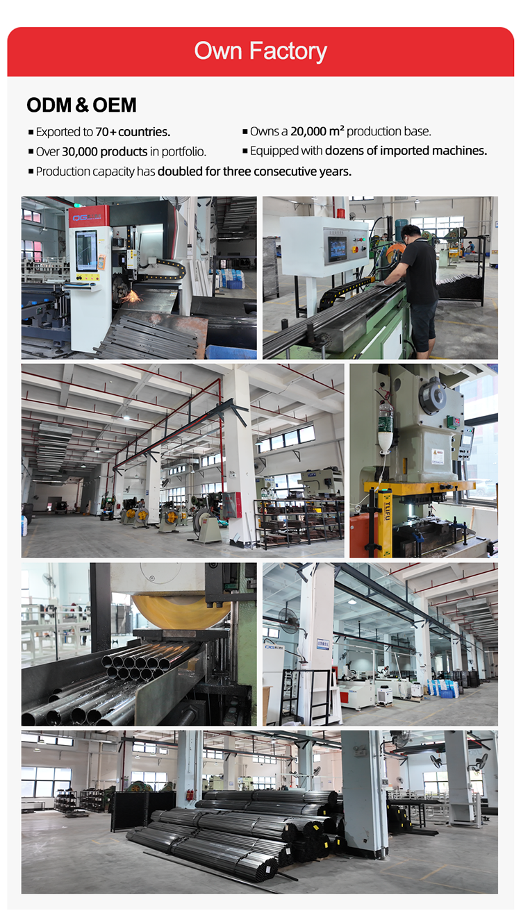 Factory Display 4