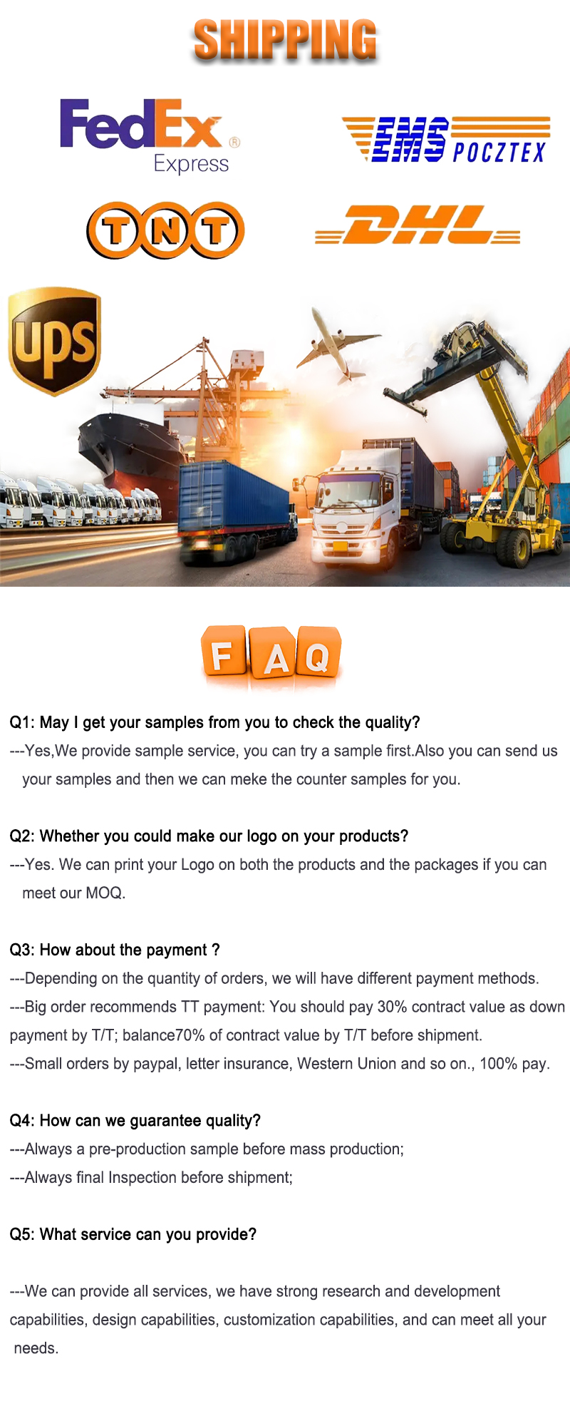 FAQ Infographic
