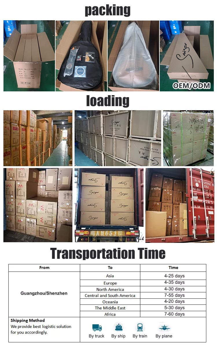 Packing Process