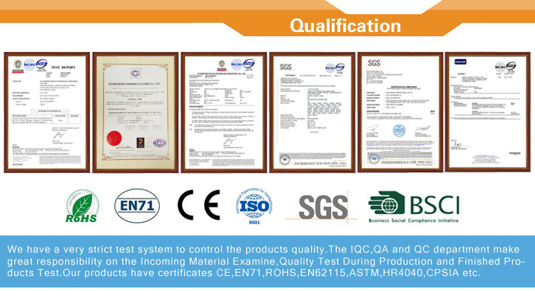 Certification Certificate 1