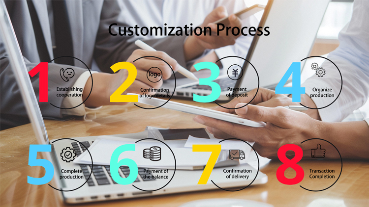 OEM and ODM Customization Options