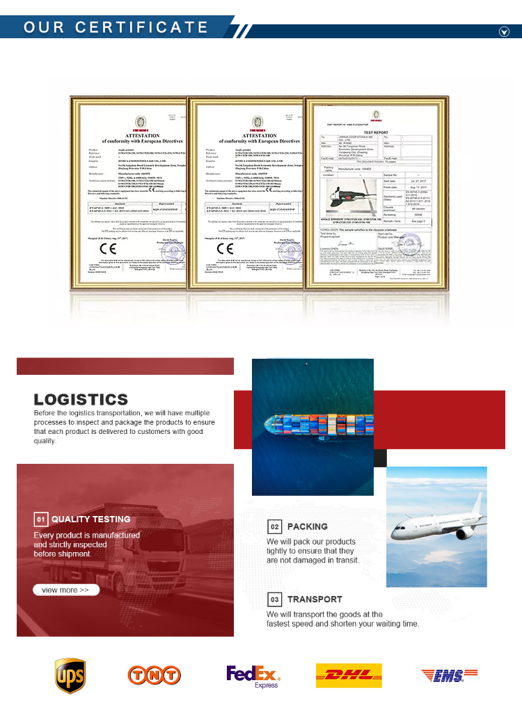 Certificates