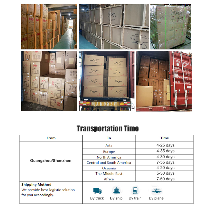 Packaging Details