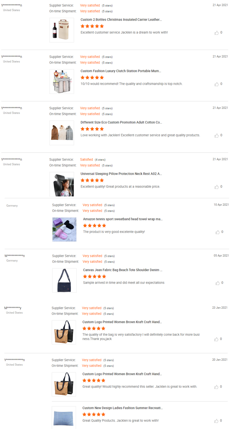 Customer Reviews Feedback