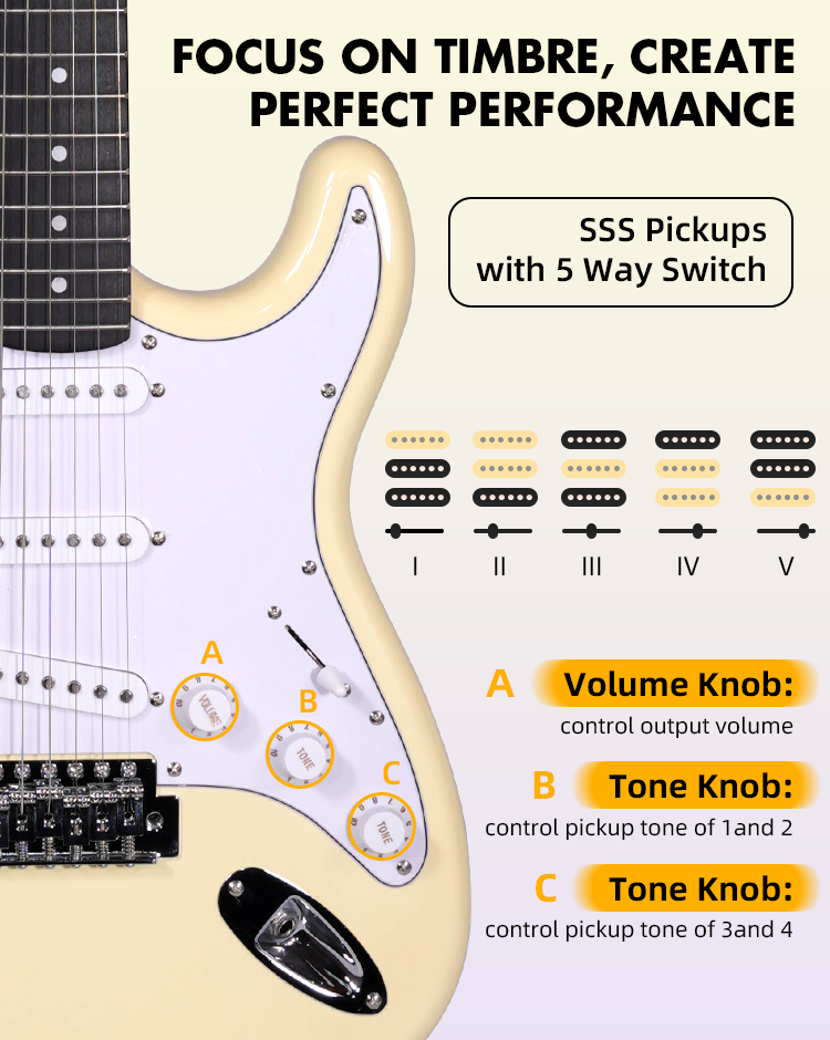 Guitar Headstock
