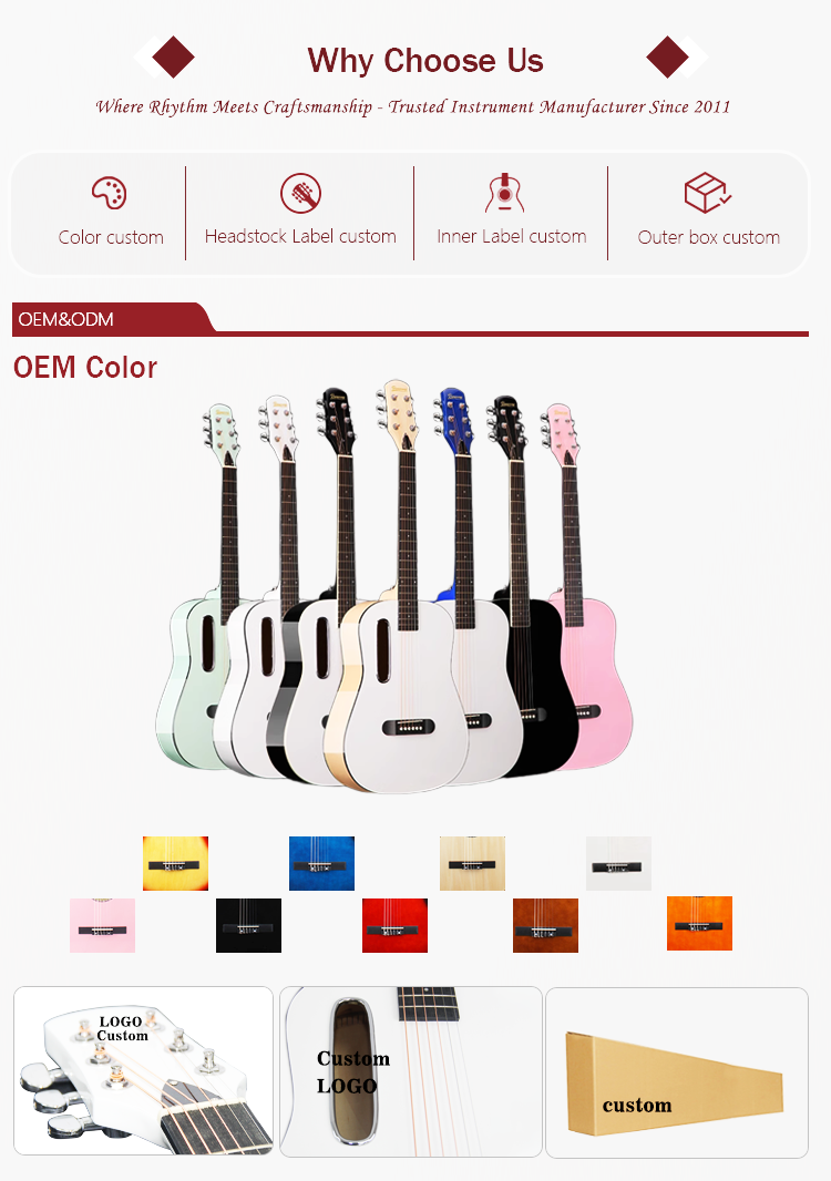 Custom Guitar Options