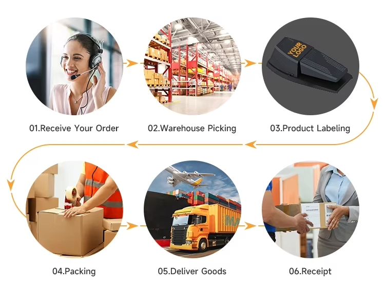Packing and Delivery Overview